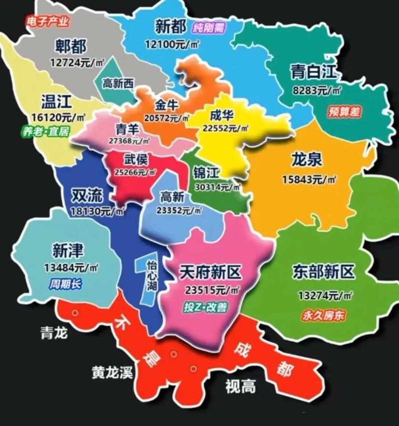 成都二手房市场动态：机遇与挑战并存