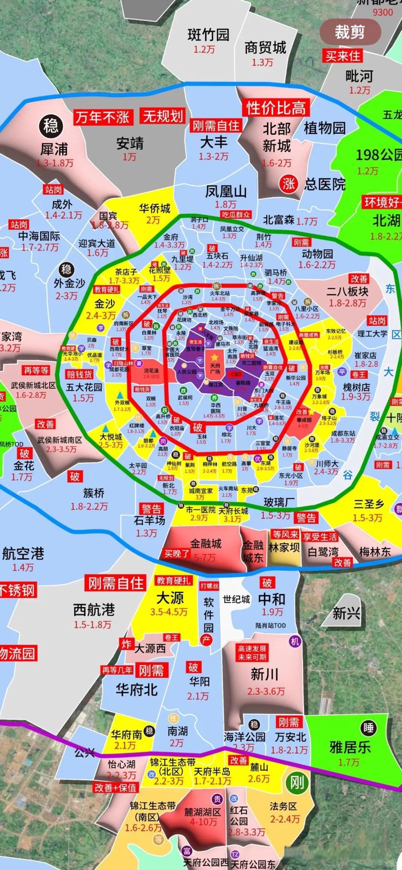 米房网资讯：解读房地产市场新动向