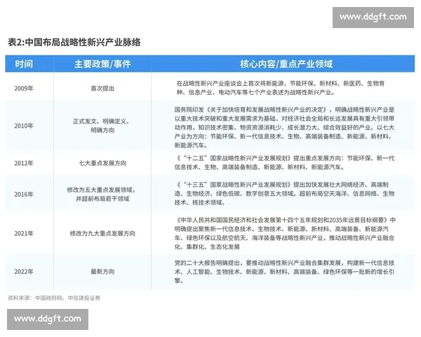 多项指标全面突破不断刷新纪录展现高质量发展新动能新高度