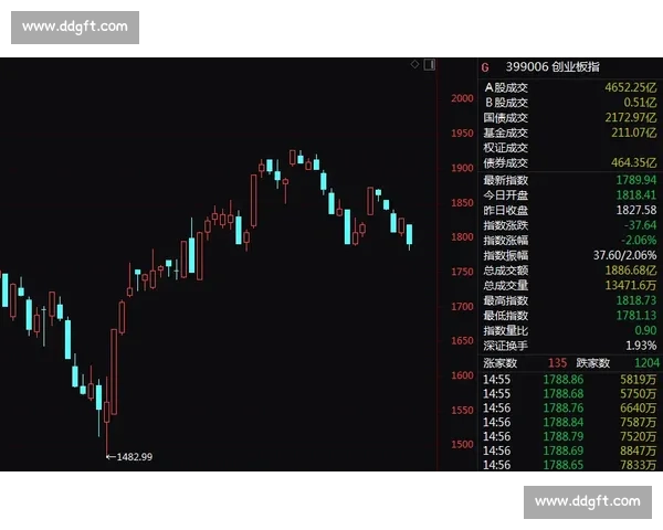 防线崩盘引发连锁震荡体系失守背后的深层危机解析与重构路径思考
