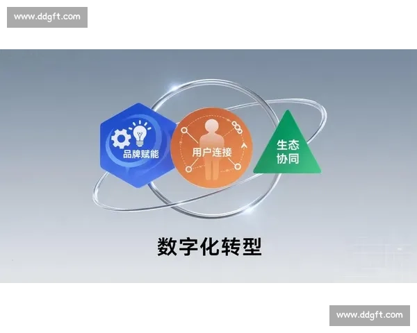 以支持响应为中心的高效协同服务体系建设新路径探索与实践方法论 以支持响应为中心的高效协同服务体系建设新路径探索与实践方法论