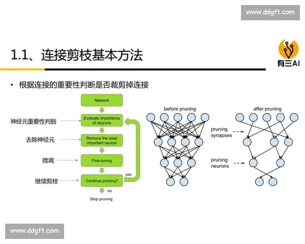 体育行业搜索优化实战策略与流量增长全解析指南与案例深度拆解 体育行业搜索优化实战策略与流量增长全解析指南与案例深度拆解