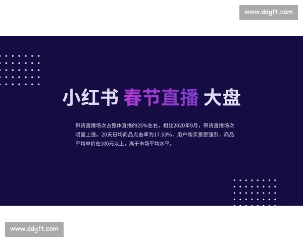 电竞赛事点击率激增背后的原因与趋势分析:如何吸引更多观众关注