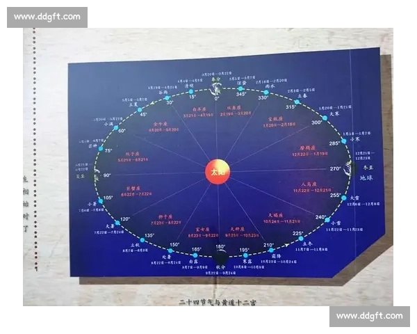 《探索二十四秒：时间与节奏的交汇点，带你感受瞬间与永恒的完美结合》