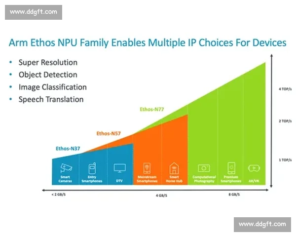 以智能化训练软件提升学习效率与个性化发展研究 以智能化训练软件提升学习效率与个性化发展研究