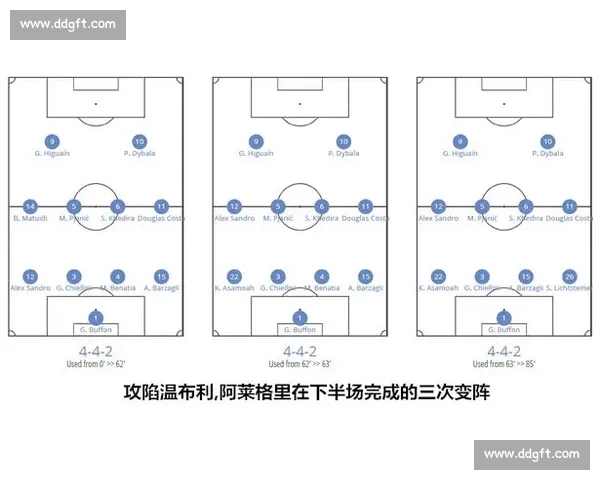 四三三战术体系解析与球队攻防平衡策略全面研究